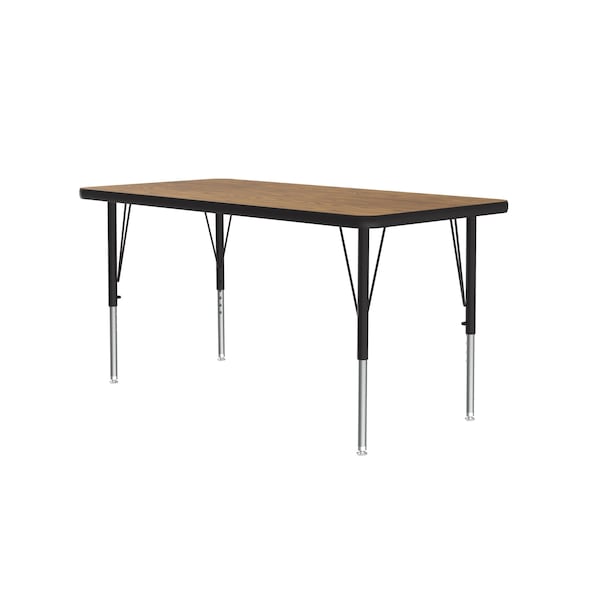 Melamine Activity Tables